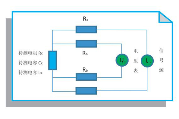 四線測(cè)試技術(shù)